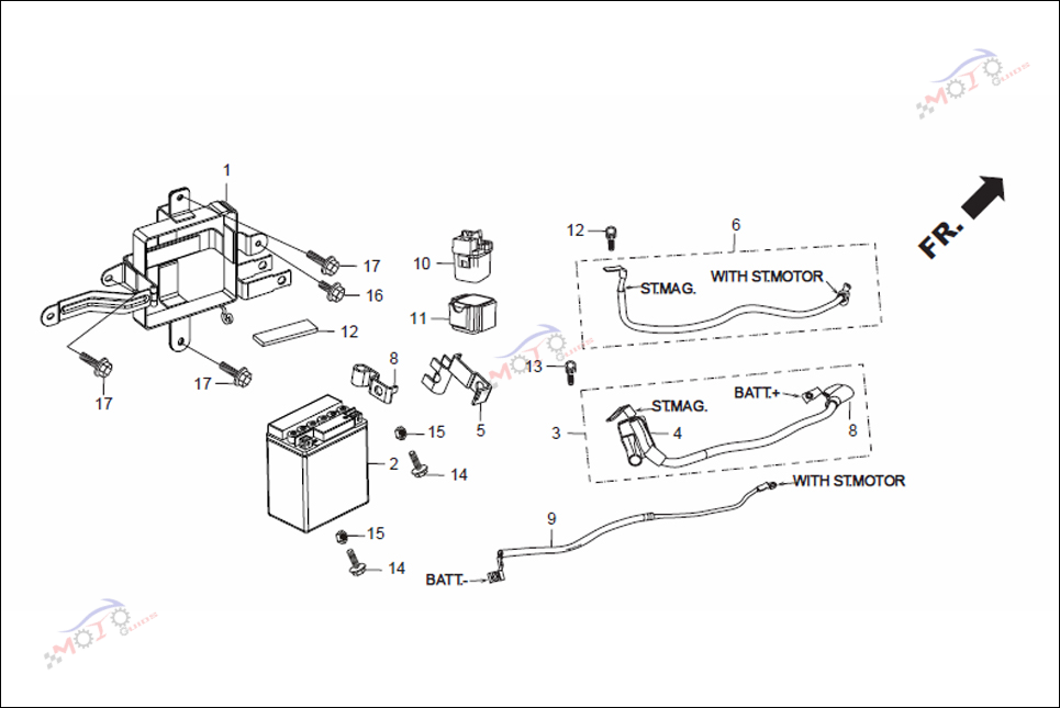 Frame Diagram